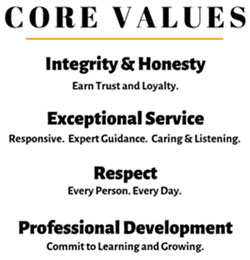 Verle Yoder core values